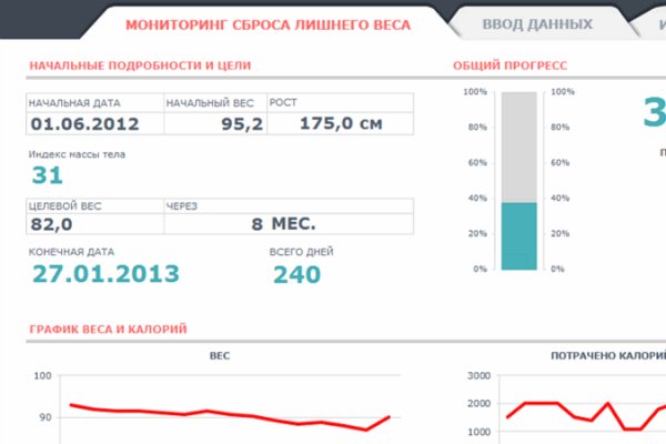 Кракен онион ссылки