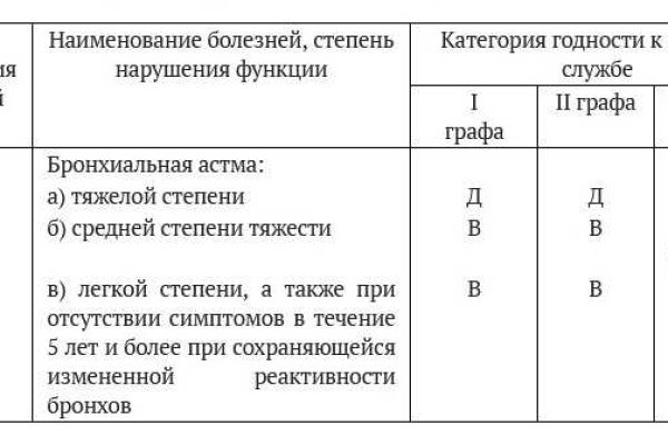 Настоящая ссылка на кракен